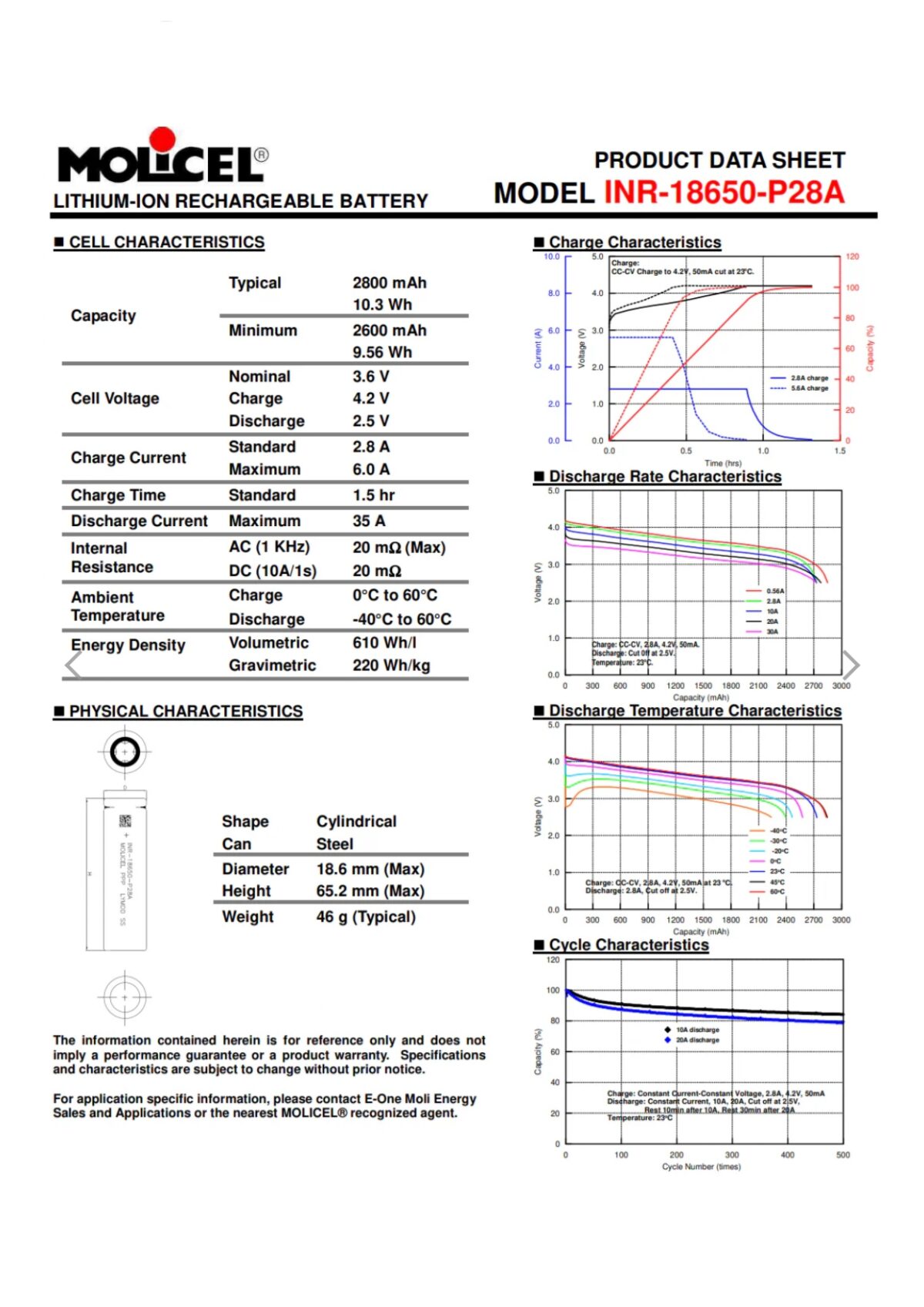 Akumulator 18V 5.6Ah do Makita BL1856B BL1856 zamiennik Mortison - obrazek 6